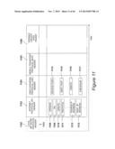 Method and System for Data Transmission diagram and image