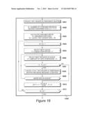 Method and System for Data Transmission diagram and image