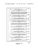 Method and System for Data Transmission diagram and image