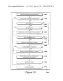 Method and System for Data Transmission diagram and image