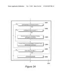 Method and System for Data Transmission diagram and image