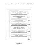 Method and System for Data Transmission diagram and image