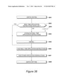 Method and System for Data Transmission diagram and image