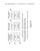 Method and System for Data Transmission diagram and image