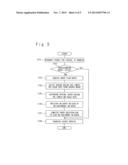 NETWORK SYSTEM, CONTROL UNIT AND OPTIMAL ROUTE CONTROLLING METHOD diagram and image
