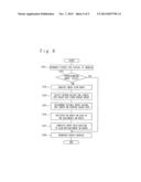 NETWORK SYSTEM, CONTROL UNIT AND OPTIMAL ROUTE CONTROLLING METHOD diagram and image