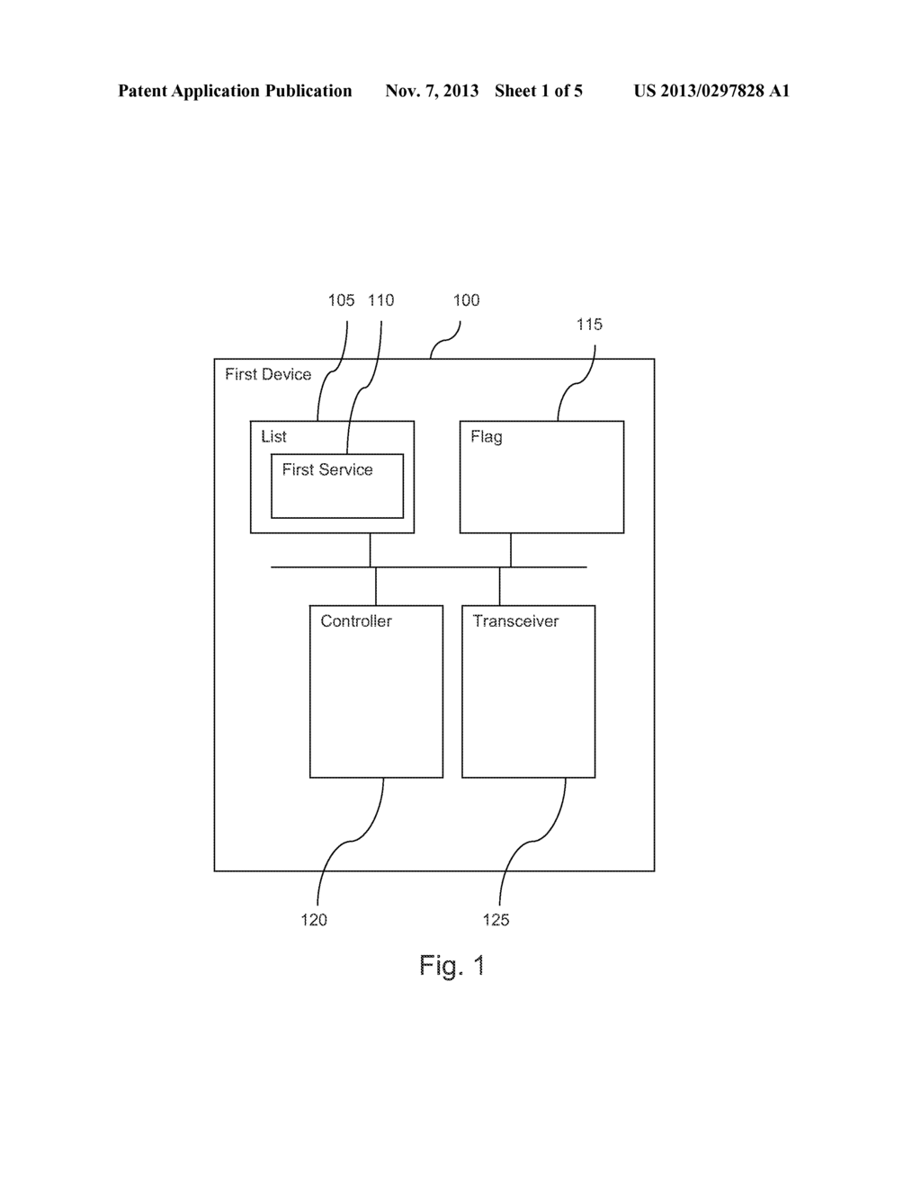 Flag to Synchronize a Service - diagram, schematic, and image 02