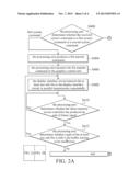 DATA TRANSMISSION SYSTEMS, DATA TRANSMISSION METHOD AND DATA RECEPTION     METHOD diagram and image