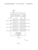 DISTRIBUTED MESH-BASED MEMORY AND COMPUTING ARCHITECTURE diagram and image