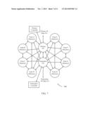 DISTRIBUTED MESH-BASED MEMORY AND COMPUTING ARCHITECTURE diagram and image