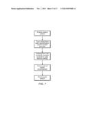 MULTI-PORT SYSTEM AND METHOD FOR ROUTING A DATA ELEMENT WITHIN AN     INTERCONNECTION FABRIC diagram and image