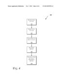 GATHER AND SCATTER OPERATIONS IN MULTI-LEVEL MEMORY HIERARCHY diagram and image