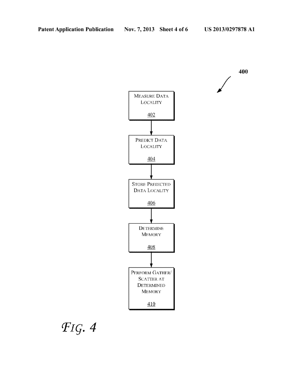 GATHER AND SCATTER OPERATIONS IN MULTI-LEVEL MEMORY HIERARCHY - diagram, schematic, and image 05