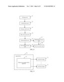 BINARY TREE STORAGE METHOD AND SYSTEM diagram and image