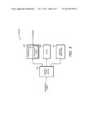 DYNAMIC CORE SWAPPING diagram and image