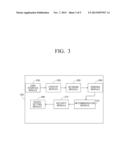 ELECTRONIC DEVICE AND METHOD FOR MANAGING AN ELECTRONIC DEVICE SETTING     THEREOF diagram and image