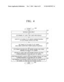 ELECTRONIC DEVICE AND METHOD FOR MANAGING AN ELECTRONIC DEVICE SETTING     THEREOF diagram and image