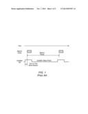 OSCILLATOR SETTLING TIME ALLOWANCE diagram and image