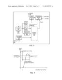 OSCILLATOR SETTLING TIME ALLOWANCE diagram and image