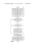 DISASTER RECOVERY FAILBACK diagram and image