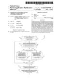 METHOD OF SYSTEM FOR DETECTING ABNORMAL INTERLEAVINGS IN CONCURRENT     PROGRAMS diagram and image