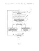 METHOD OF SYSTEM FOR DETECTING ABNORMAL INTERLEAVINGS IN CONCURRENT     PROGRAMS diagram and image