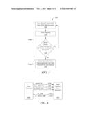 Data Processing System with Failure Recovery diagram and image