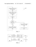 Data Processing System with Failure Recovery diagram and image