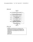 DATA PROCESSING DEVICE AND DATA PROCESSING METHOD diagram and image