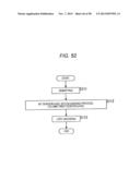 DATA PROCESSING DEVICE AND DATA PROCESSING METHOD diagram and image