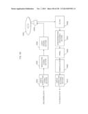 ENCODING METHOD, AND DECODING METHOD diagram and image