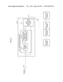 ENCODING METHOD, AND DECODING METHOD diagram and image