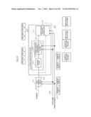 ENCODING METHOD, AND DECODING METHOD diagram and image