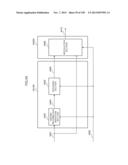 ENCODING METHOD, AND DECODING METHOD diagram and image