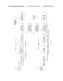 SETS OF RATE-COMPATIBLE UNIVERSAL TURBO CODES NEARLY OPTIMIZED OVER     VARIOUS RATES AND INTERLEAVER SIZES diagram and image