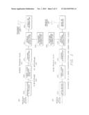 SETS OF RATE-COMPATIBLE UNIVERSAL TURBO CODES NEARLY OPTIMIZED OVER     VARIOUS RATES AND INTERLEAVER SIZES diagram and image