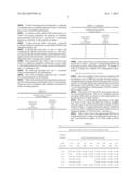 SETS OF RATE-COMPATIBLE UNIVERSAL TURBO CODES NEARLY OPTIMIZED OVER     VARIOUS RATES AND INTERLEAVER SIZES diagram and image