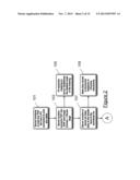 COMPUTERIZED METHOD AND SOFTWARE PRODUCT FOR PRODUCING USER INTERACTIVE     ELECTRONIC DOCUMENTS diagram and image