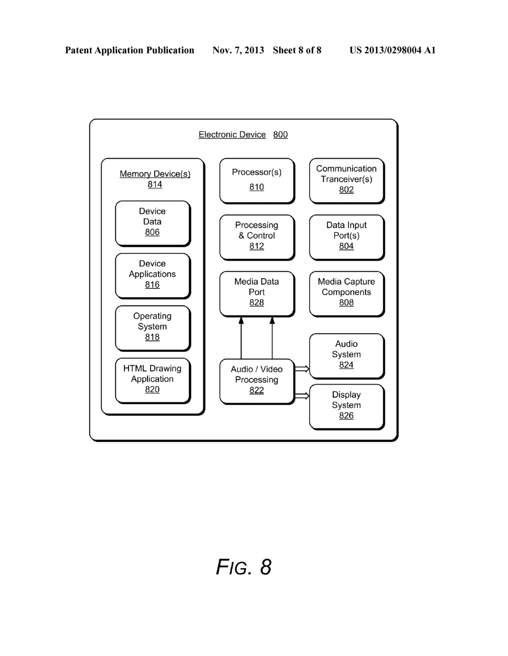 Drawing HTML Elements - diagram, schematic, and image 09