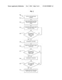 DETERMINING PAGE LOADING OF USER INTERFACES OF WEB APPLICATIONS diagram and image