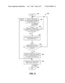 System and Method for Generation of a Layout of Document Elements diagram and image