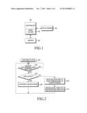 METHOD OF EXPANSIVELY SEARCHING MULTIMEDIA AND MULTIMEDIA EXECUTING     APPARATUS THEREFOR diagram and image