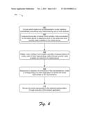 Integrated Media User Interface diagram and image