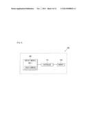 INFORMATION DISPLAY DEVICE AND METHOD FOR THE SAME diagram and image