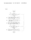 INFORMATION DISPLAY DEVICE AND METHOD FOR THE SAME diagram and image