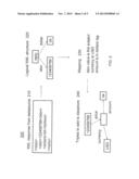 COLLABORATIVE WORKBENCH FOR MANAGING DATA FROM HETEROGENEOUS SOURCES diagram and image