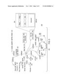 COLLABORATIVE WORKBENCH FOR MANAGING DATA FROM HETEROGENEOUS SOURCES diagram and image