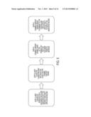 SYSTEM AND METHOD FOR CONTENT MANAGEMENT diagram and image