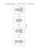 SYSTEM AND METHOD FOR CONTENT MANAGEMENT diagram and image