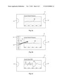 METHOD FOR CUSTOMIZATION OF USER INTERFACE OF A MEDICAL APPARATUS FOR     EXTRACORPORAL BLOOD TREATMENT; MEDICAL APPARATUS FOR EXTRACORPORAL BLOOD     TREATMENT diagram and image